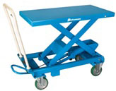 32 Inch (in) Platform Length Portable Scissors Lift Table (BX-25)