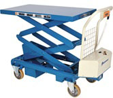 39.8 Inch (in) Platform Length Portable Scissors Lift Table (BX-30SB)