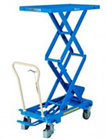 25.6 Inch (in) Platform Length Portable Scissors Lift Table