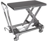 32 Inch (in) Platform Length Portable Scissors Lift Table